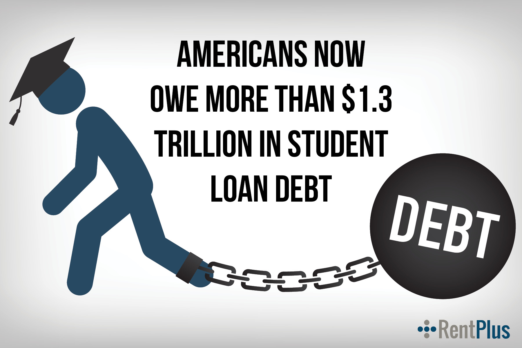 American student loan debt.jpg