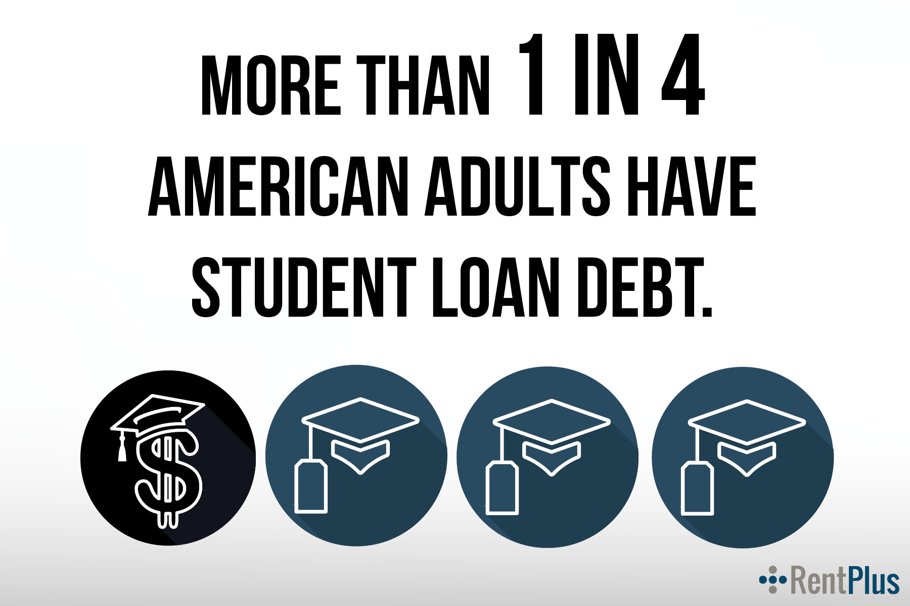Americans 1 in 4 debt.jpg