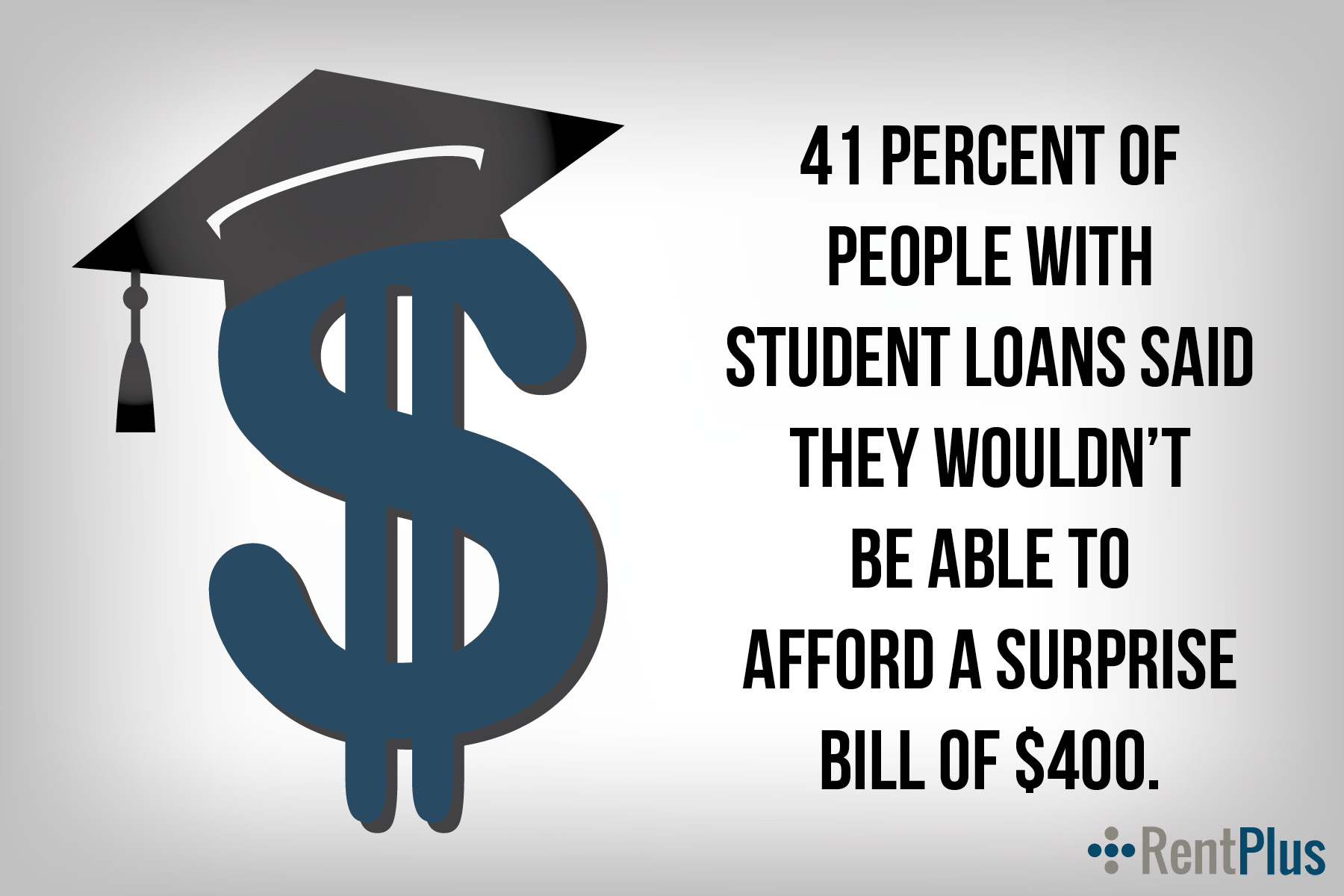 Student Loan Surprise Bill.jpg